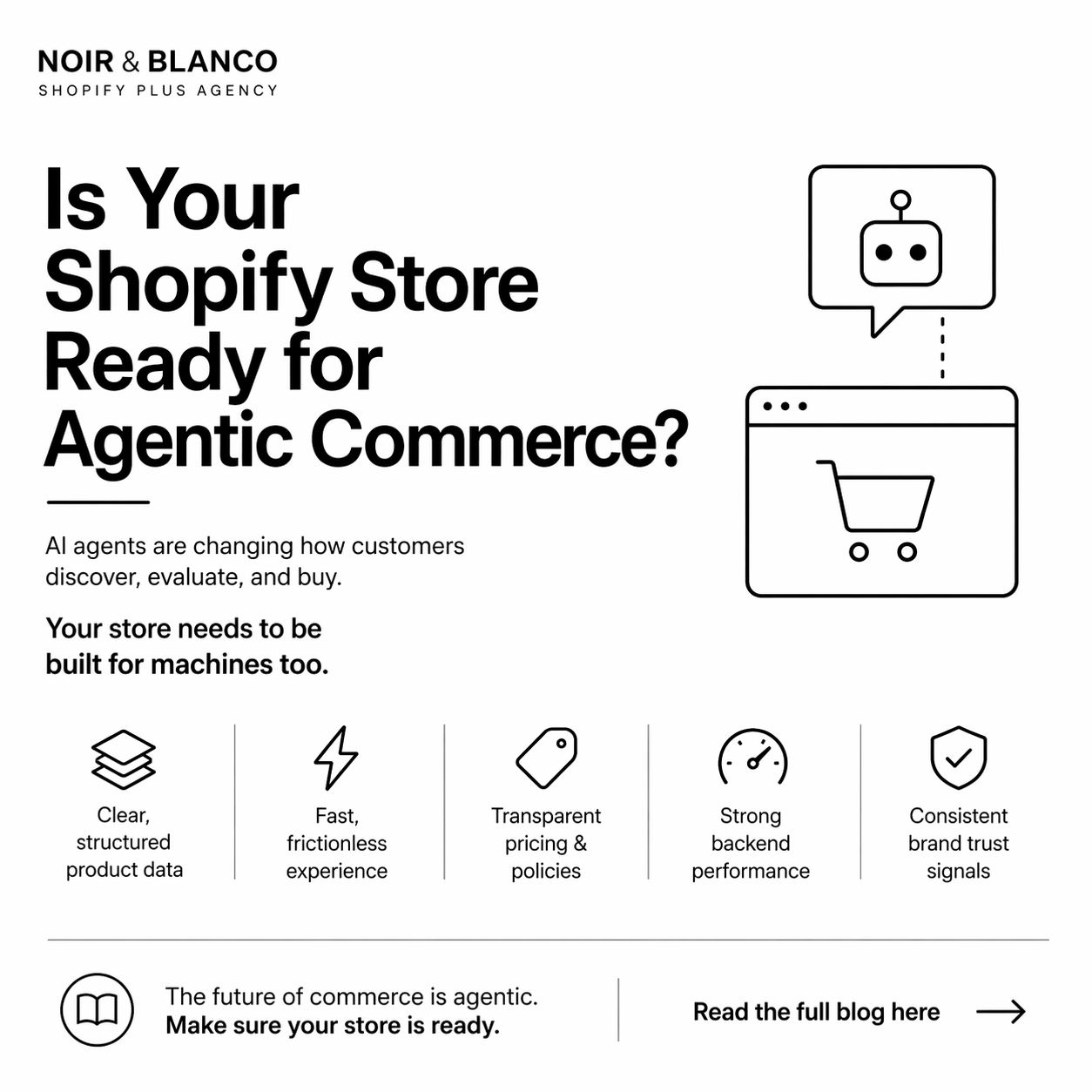 AI Shopify