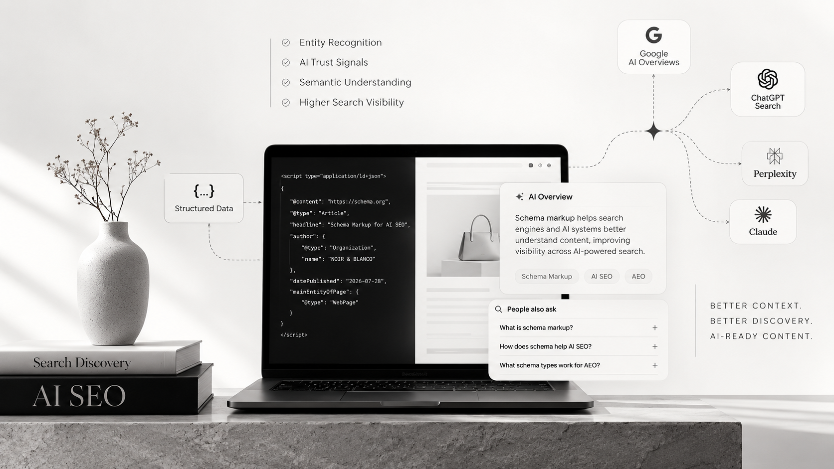 Minimal black-and-white illustration of AI SEO schema markup, showing structured data, AI search, AEO, search discovery, and entity recognition connected through a modern website interface.