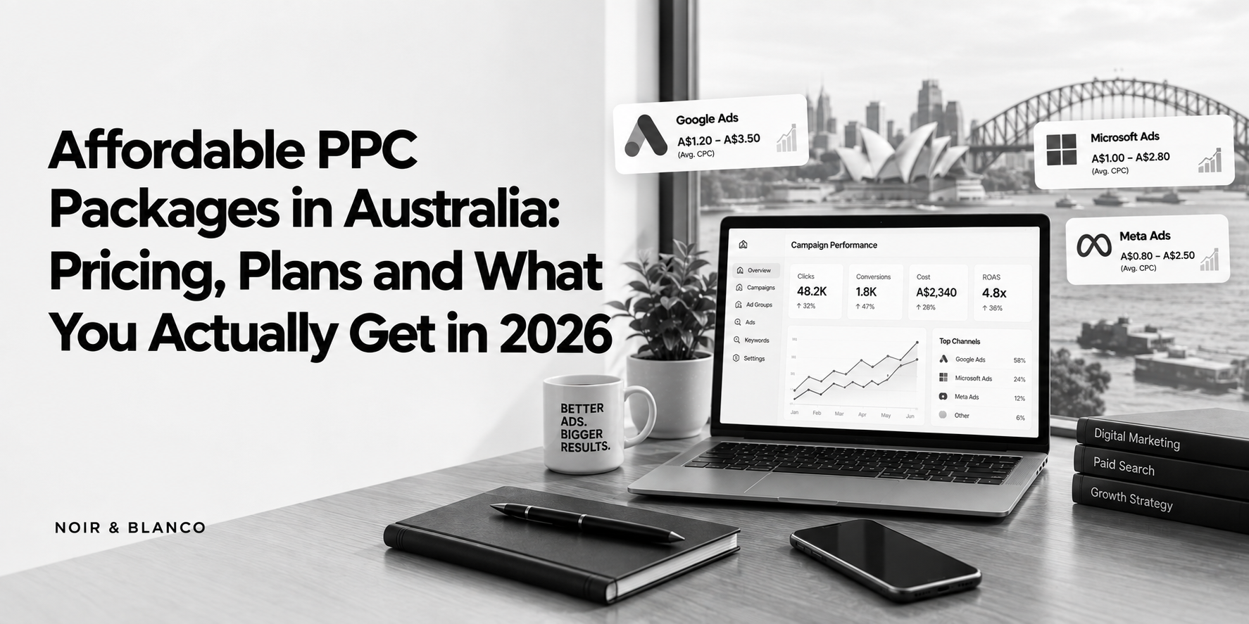 Affordable PPC Packages in Australia - Pricing, Plans and What You Actually Get in 2026